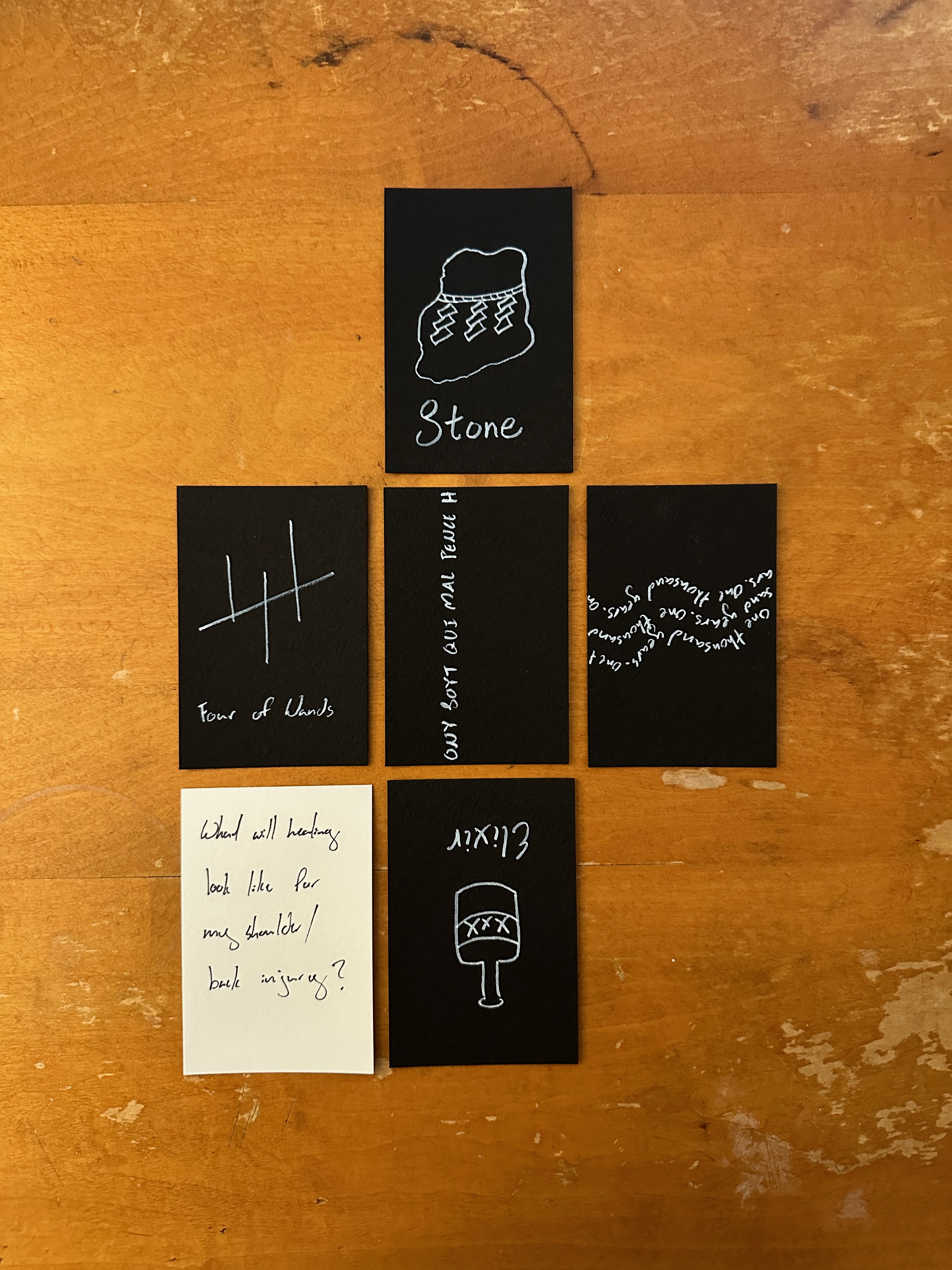 Atlas of Unknowing card detail 11